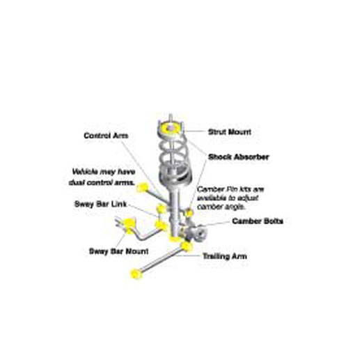 Whiteline Subframe Buchsen KDT921